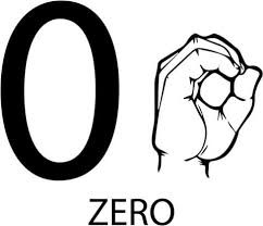 Zero, czyli nic- wprowadzenie cyfry 0